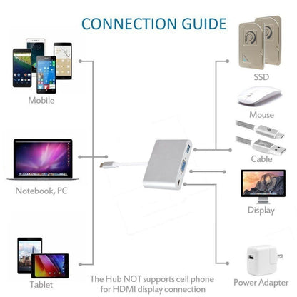 USB Type C to VGA 3-in-1 Hub Adapter supports USB Type C tablets and laptops for Macbook Pro / Google ChromeBook, VGA+USB3.0 to Type-C Gold, VGA+USB3.0 to Type-C Silver