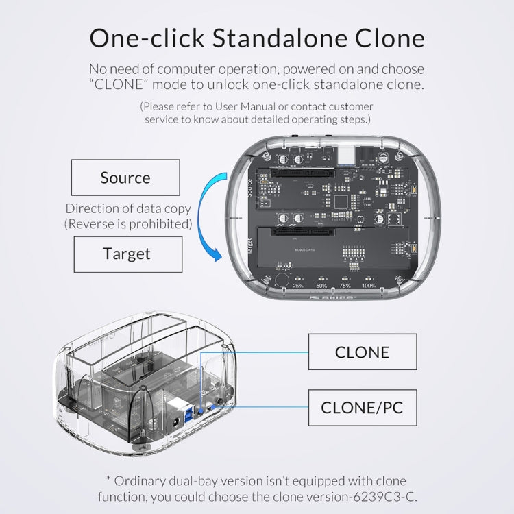 ORICO 6239U3 3.5/2.5inch 2 Bay Transparent USB3.0 Ordinary Reading & Writing Hard Drive Dock
