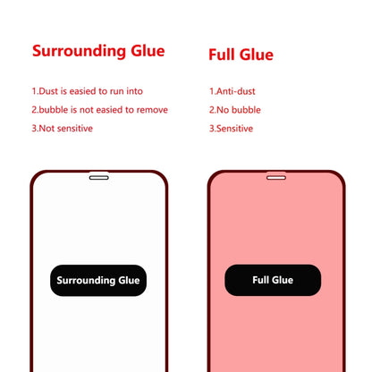 Hat-Prince 2 in 1 Full Glue 0.26mm 9H 2.5D Tempered Glass Full Coverage Protector + 0.2mm 9H 2.15D Round Edge Rear Camera Lens Tempered Glass Film, For iPhone 11 Pro Max, For iPhone 11 Pro, For iPhone 11