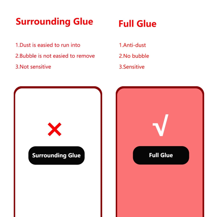 ENKAY Hat-Prince 2 PCS Full Glue 0.26mm 9H 2.5D Tempered Glass Full Coverage Film, For Galaxy A51, For  Galaxy A71