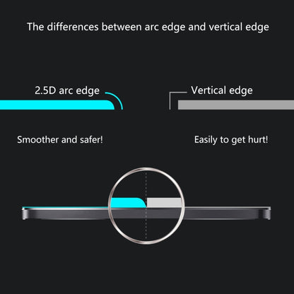 2 PCS ENKAY Hat-Prince Full Glue 0.26mm 9H 2.5D Tempered Glass Full Coverage Film, For Xiaomi Redmi K30/K30 Pro, For Xiaomi Redmi Note 9/Note 9 Pro
