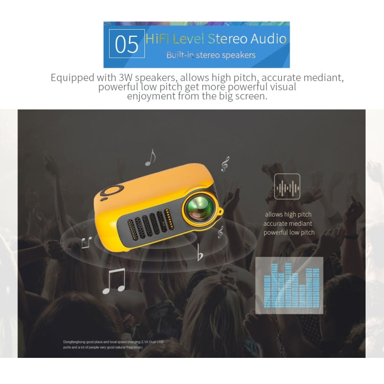 A2000 Mini Portable Projector 800 Lumen Supports 1080P LCD 50000 Hours Lamp Life Home Theater Video Projector for Power Bank