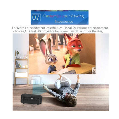 A2000 Mini Portable Projector 800 Lumen Supports 1080P LCD 50000 Hours Lamp Life Home Theater Video Projector for Power Bank, US Plug