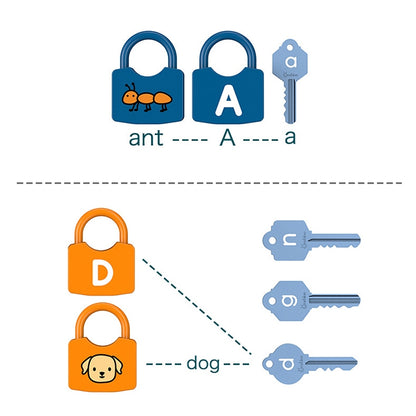 Children Alphanumeric and Number Matching Lock Early Educational Toys, Random Style Delivery, 3 PCS, 4 PCS, 6 PCS, 8 PCS, 10 PCS