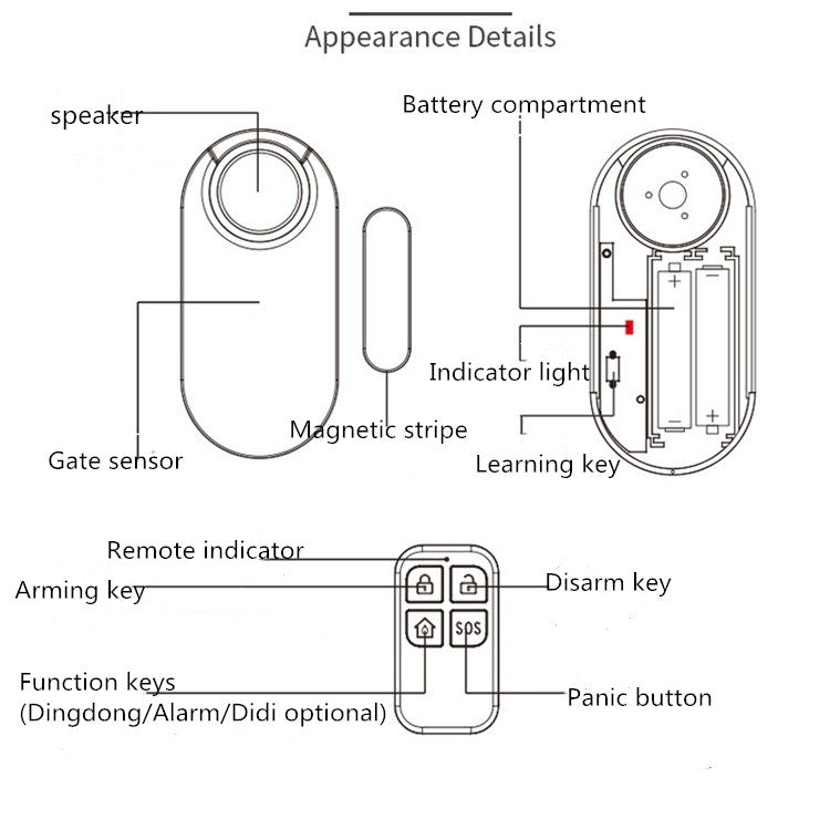 Alarme antivol de porte et de fenêtre domestique Télécommande Alarme magnétique de porte sans fil