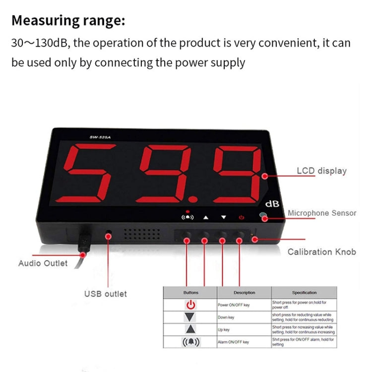 SNDWAY Wall-mounted 30~130dB Large Screen Digital Display Noise Decibel Monitoring Testers, SW525A, SW525B with Storage + USB, SW526A 18 inch Display, SW525G with Storage + USB Green