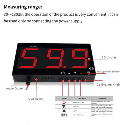 SNDWAY Wall-mounted 30~130dB Large Screen Digital Display Noise Decibel Monitoring Testers, SW525A, SW525B with Storage + USB, SW526A 18 inch Display, SW525G with Storage + USB Green