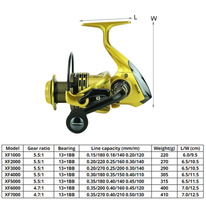 Angelrolle mit Vollmetall-Schwingarm und Metallkopf, YUMOSHI XF1000, YUMOSHI XF2000, YUMOSHI XF3000, YUMOSHI XF4000, YUMOSHI XF5000, YUMOSHI XF6000, YUMOSHI XF7000
