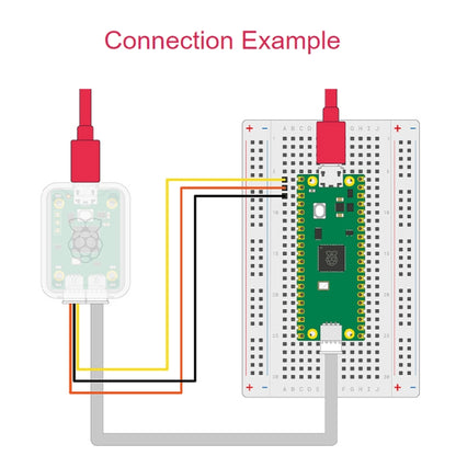 Module de débogage USB Waveshare pour Raspberry Pi, 24270