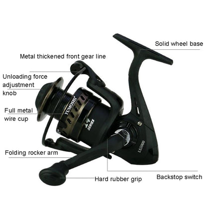 Moulinet de pêche tête métallique moulinet de pêche canne à pêche moulinet spinning, YUMOSHI LS2000, YUMOSHI LS3000, YUMOSHI LS4000, YUMOSHI LS5000, YUMOSHI LS6000, YUMOSHI LS7000