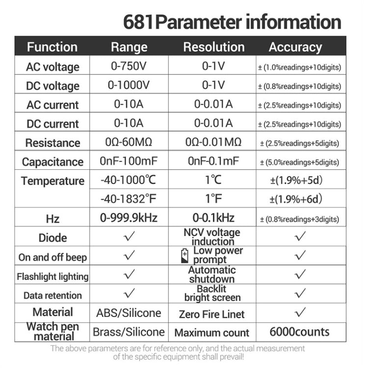 ANENG 681 LCD Digital Display Screen Smart Automatic Range Rechargeable Multimeter, 681 Red, 681 Black