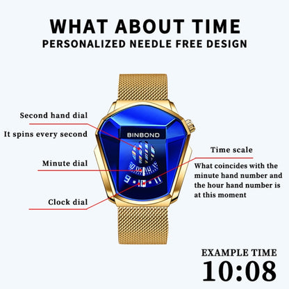 BINBOND Locomotive Concept Watch Men Live Black Technology Watch, Gold Net Belt Full Gold Blue Face, Gold Net Belt Full Gold Gold Face, Black Net Belt Black Steel Blue Face, Black Net Belt Black Steel White Face, White Net Belt White Steel Blue Face   ...