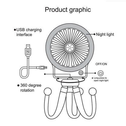 Mini Octopus Night Light Fan Children Cute Baby Carriage Portable USB Charging Fan Random Style Colour Delivery