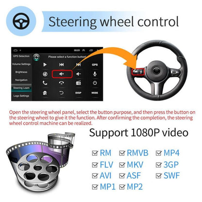 Universal Machine Android Smart Navigation Car Navigation DVD Reversing Video Integrated Machine, 9inch 1+16G Standard, 9inch 2+16G Standard, 9inch 2+32G Standard, 10inch 1+16G Standard, 10inch 2+16G Standard, 9inch 1+16G Standard+4 Lights Camera      ...
