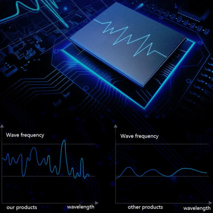 Solar Mouse Repeller Ultrasonic LED Manor Farm Rice Field Mouse Repeller Snake Repeller