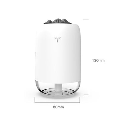 Car Portable Humidifier Household Night Light USB Spray Instrument Disinfection Aroma Diffuser, Car Humidifier Pink, Car Humidifier Pearl White, Car Humidifier Turquoise