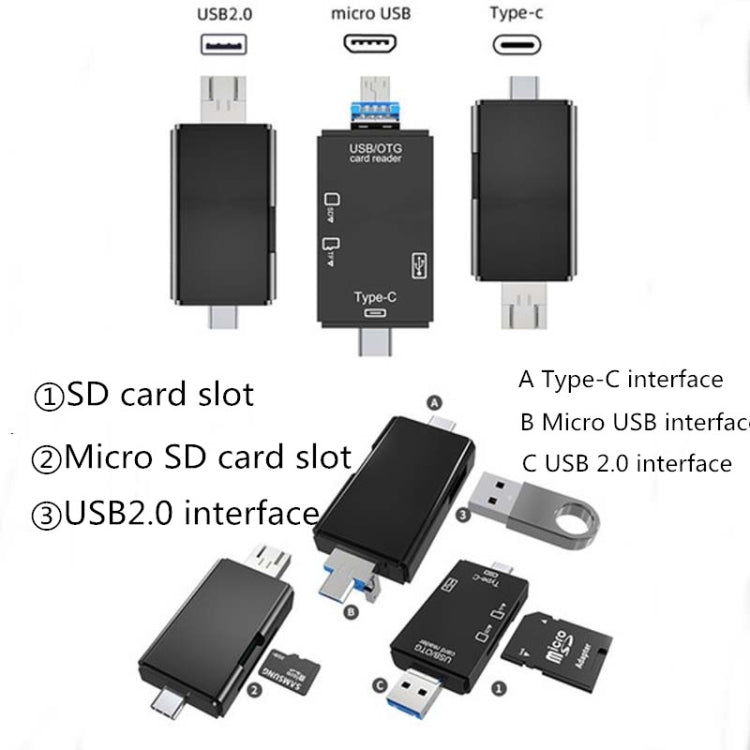 2 PCS Type-C & Micro USB & USB 2.0 3 in 1 Ports Multi-function Card Reader, Support U Disk / TF / SD, Black, White