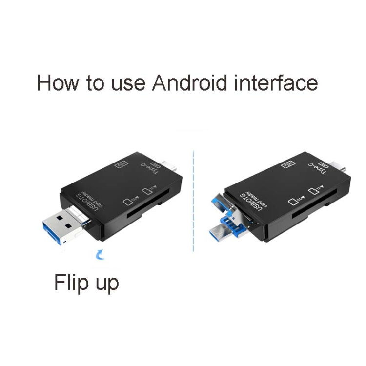 2 PCS Type-C & Micro USB & USB 2.0 3 in 1 Ports Multi-function Card Reader, Support U Disk / TF / SD, Black, White