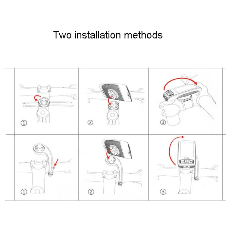 GIYO M4 Bicycle Computer Bluetooth Wireless Road Bike Speedometer Odometer, GIYO M4