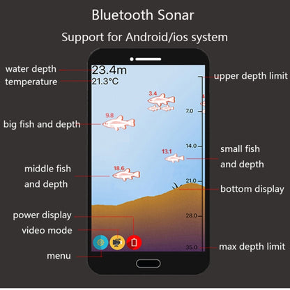 Détecteur de poissons sans fil pour téléphone portable Sonar Détecteur de poissons APP sous-marin Matériel de pêche, détecteur de poissons APP sous-marin, 2
