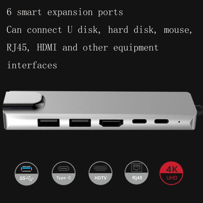 6 in 1 USB3.1 Type-C to HDMI+RJ45 Docking Station for Nintendo Type-C Docking Station, 6 in 1