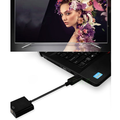 Type-C to HDMI Adapter Cable HDTV Cable, Type-C to HDMI