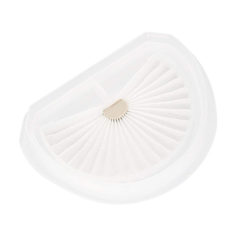 4 PCS Vacuum Cleaner Filter for Black&Derck VLPF10/HLVA320J00 & N575266