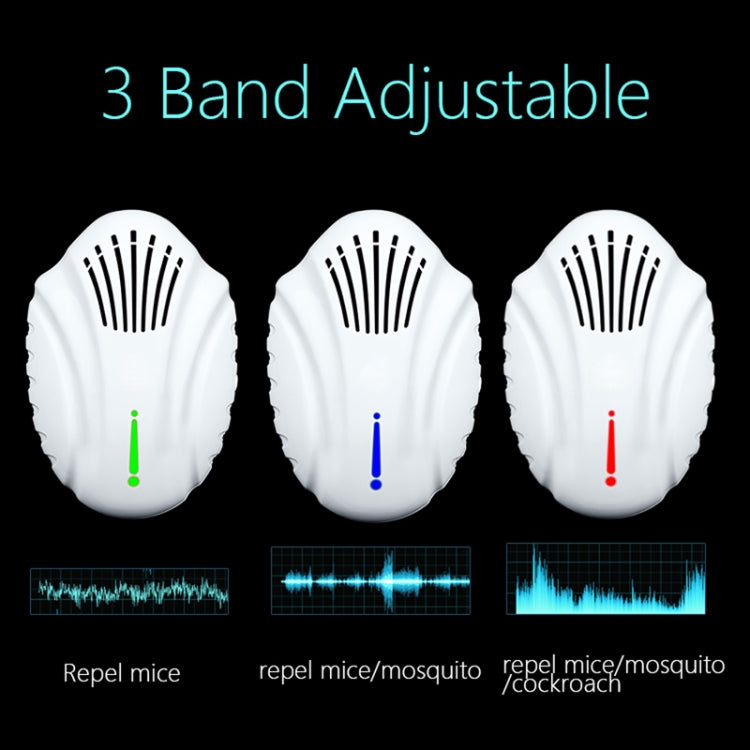Répulsif anti-moustiques électronique multifonctionnel à ultrasons DC-9014, Prise américaine DC-9014, Prise européenne DC-9014