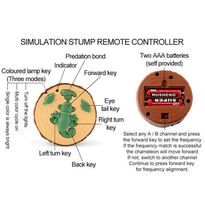 8888 Children Electric Infrared Remote Control Crawling Chameleon Colorful Breathing Light Tricky Toy, Chameleon