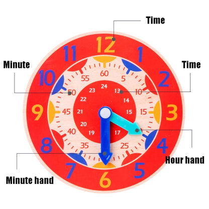 KBX-974 5 PCS Time Cognition Digital Clock Children Early Education Toy, Red, Rose Red, Sky Blue, Royal Blue, Green, Orange
