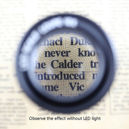 8 LED Lights 3 Groups Of Optical Glass HD With Scale 10 Times Magnifying Glass