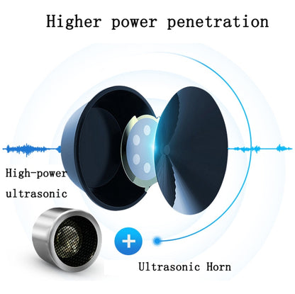 BG-303 Smart Frequency Conversion Household Ultrasonic Insect / Mosquito / MouseRepellent, AU Plug 220V, US Plug 110V, UK Plug 220V, EU Plug 220V