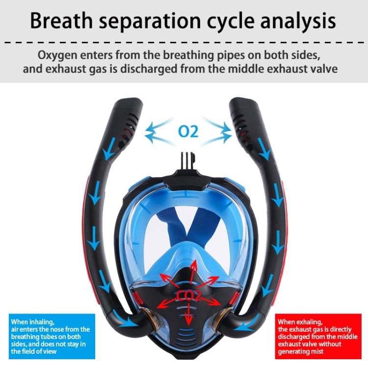 Masque de plongée tuba intégral en silicone à double tube, pour adultes, lunettes de natation, tailles S/M, L/XL