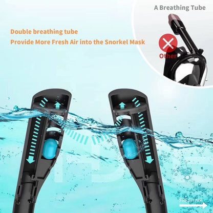 Masque de plongée tuba intégral en silicone à double tube, pour adultes, lunettes de natation, tailles S/M, L/XL