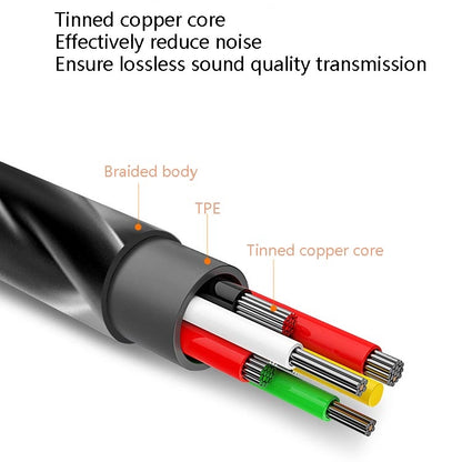 F12 Elbow Earbud Headset Wire Control With Wheat Mobile Phone Headset, 3.5mm Jack (Black)