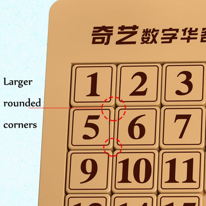 Qiyi Magic Cube Magnetic Version Number Huarong Road, Style:, 3x3 QY8028, 4x4 QY8029, 5x5 QY8030