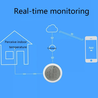 LQ-698 Tuya Smart Home Wireless Temperature And Humidity Detector Sensor