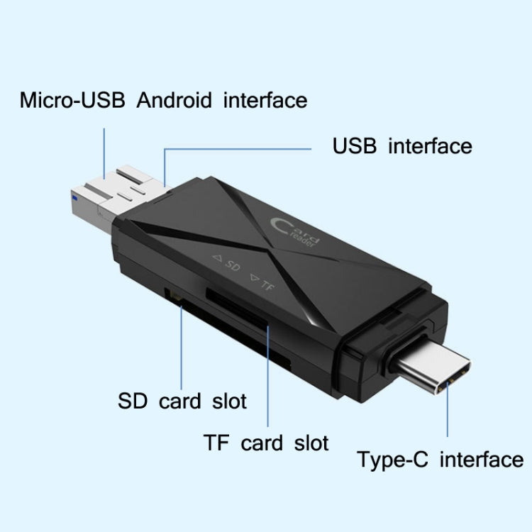 Lecteur de cartes OTG YH-109 SD/TF/Type-C/Micro USB/USB pour ordinateur, PC et téléphone portable, blanc, noir