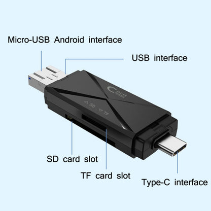 Lecteur de cartes OTG YH-109 SD/TF/Type-C/Micro USB/USB pour ordinateur, PC et téléphone portable, blanc, noir