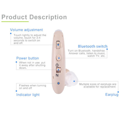 Appareil auditif Bluetooth G25, amplificateur sonore pour personnes âgées, collecteur de son, prise UE, prise US
