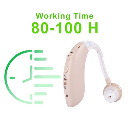 G25 Bluetooth Hearing Aid Elderly Sound Amplifier Sound Collector, EU Plug, US Plug