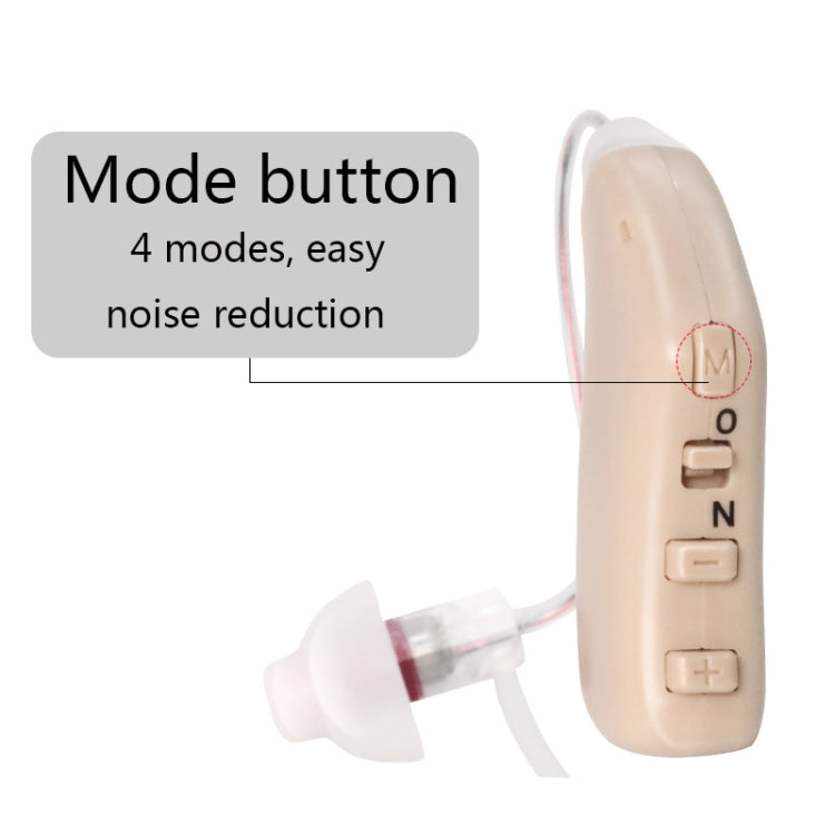 G28 Old Man Hearing Aid Sound Amplifier Sound Collector, Left Ear, Right Ear