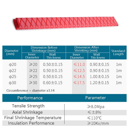 Manchon isolant antidérapant et étanche thermorétractable pour canne à pêche de 1m, Diamètre 20mm, Diamètre 22mm, Diamètre 25mm, Diamètre 28mm, Diamètre 30mm, Diamètre 35mm, Diamètre 18mm