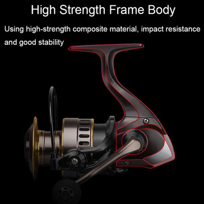 All Metal Rocker Arm Smooth Fishing Reel Spinning Reel, HE500 (EVA Grip), HE800 (EVA Grip), HE-1000 (EVA Grip), HE-2000 (EVA Grip), HE-3000 (EVA Grip), HE-4000 (EVA Grip), HE-5000 (EVA Grip), HE-6000 (EVA Grip), HE-7000 (EVA Grip), HE-1000 (Metal Grip)...