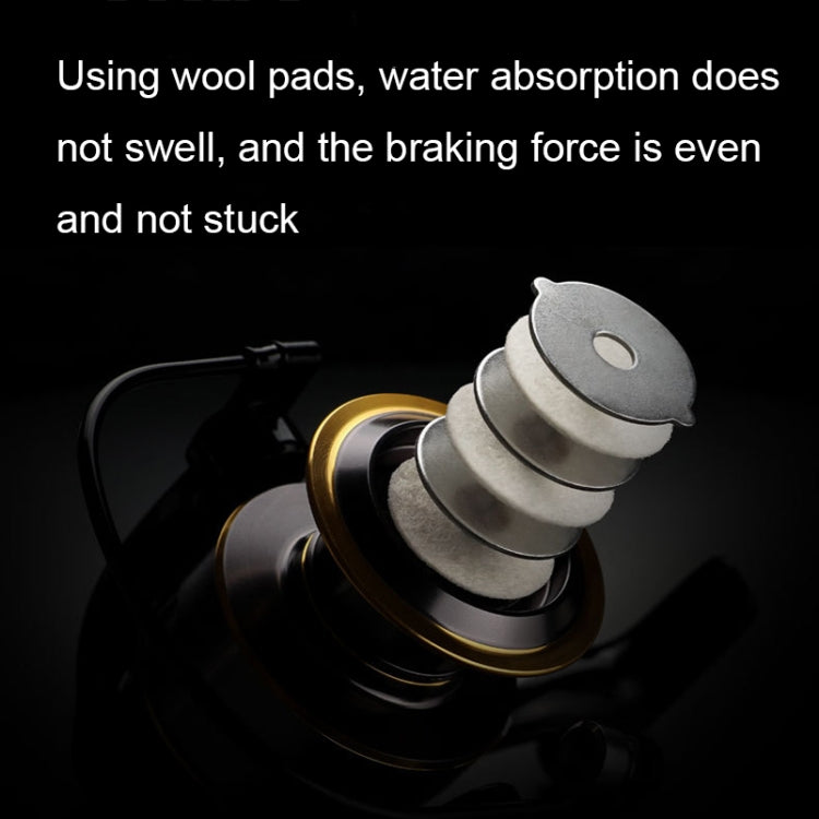 All Metal Rocker Arm Smooth Fishing Reel Spinning Reel, HE500 (EVA Grip), HE800 (EVA Grip), HE-1000 (EVA Grip), HE-2000 (EVA Grip), HE-3000 (EVA Grip), HE-4000 (EVA Grip), HE-5000 (EVA Grip), HE-6000 (EVA Grip), HE-7000 (EVA Grip), HE-1000 (Metal Grip)...