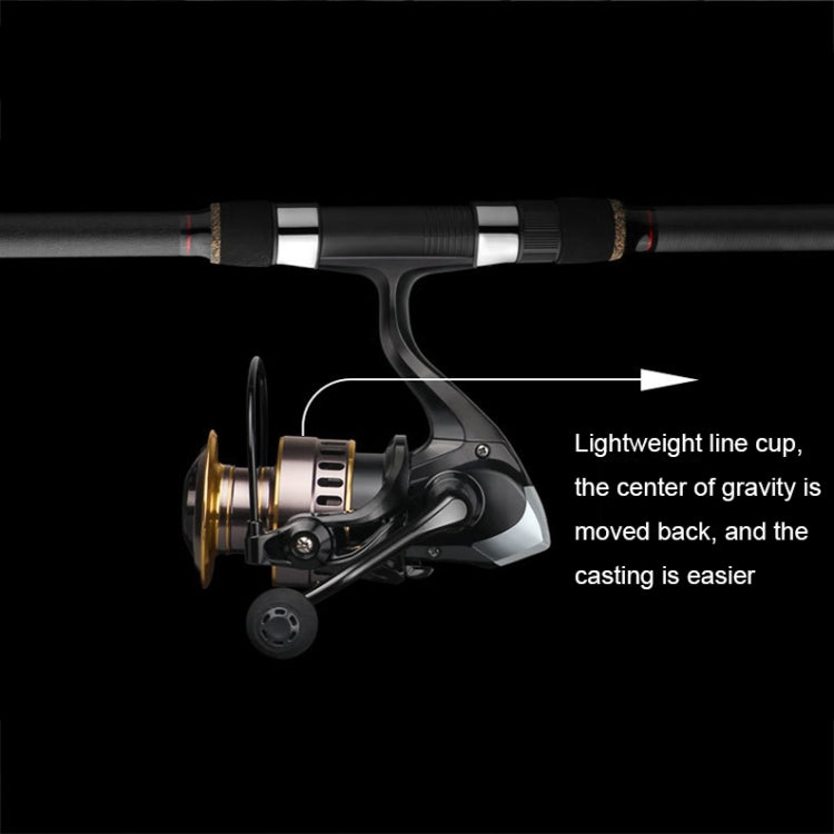 All Metal Rocker Arm Smooth Fishing Reel Spinning Reel, HE500 (EVA Grip), HE800 (EVA Grip), HE-1000 (EVA Grip), HE-2000 (EVA Grip), HE-3000 (EVA Grip), HE-4000 (EVA Grip), HE-5000 (EVA Grip), HE-6000 (EVA Grip), HE-7000 (EVA Grip), HE-1000 (Metal Grip)...