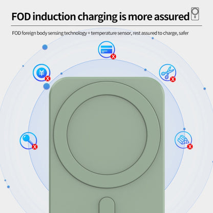 N16 10W Car Air Outlet + Suction Cup Magsafe Magnetic Wireless Charger Mobile Phone Holder For IPhone 12 Series