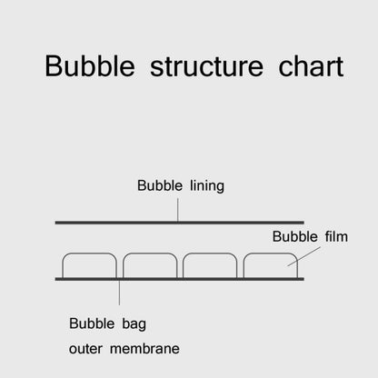 100 PCS Black Co-Extrusion Film Bubble Bag Logistics Packaging Shockproof Express Bag 15x20+4cm, 11x15+4cm, 13x15+4cm, 13x18+4cm, 15x19+4cm, 15x20+4cm
