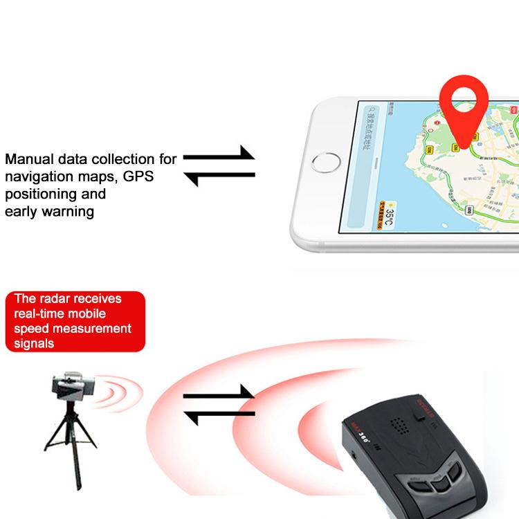 STR550 Laser Radar Speaker Car Mobile Speaker Auto Electronic Dog Support English / Russian, STR550
