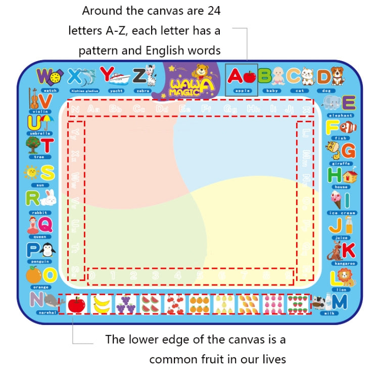 6613 Tapis de dessin à l'eau pour enfants, toile de graffitis magique à écriture colorée, taille : 100 x 70 cm, style : 2 stylos emballés, 2 stylos en boîte, 3 stylos en boîte